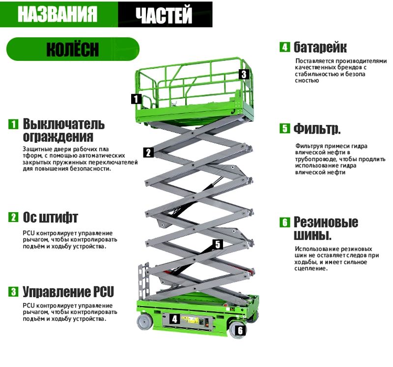 Колесный Ножничный Подъемник