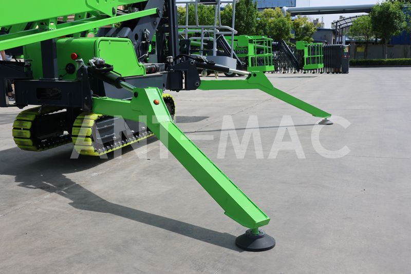 A Practical Guide for Site Safety & Equipment Success