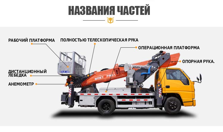 Автомобильная Стрелочная Подъемная Платформа