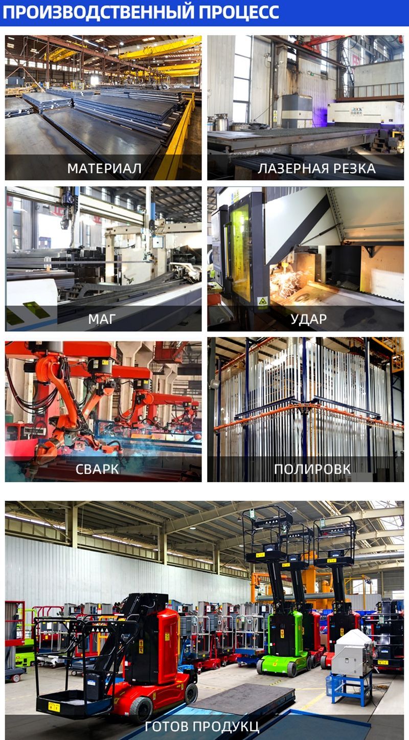 Мачтовый Подъемник