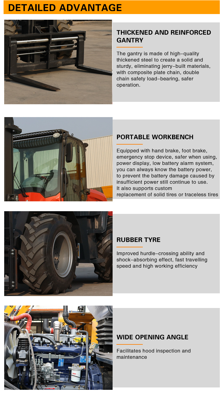  Rear-Steering All-Terrain Forklift 